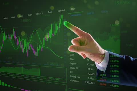 what is the best trading platform uk