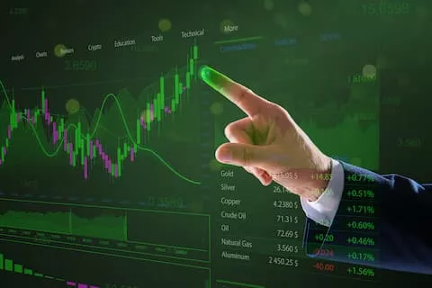 what is the best trading platform uk