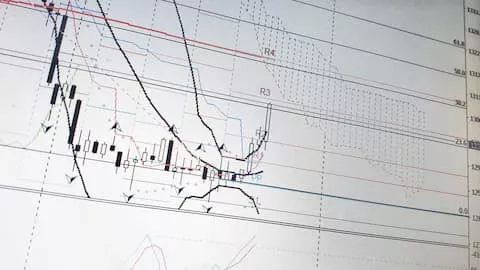 Best Trading Platform UK